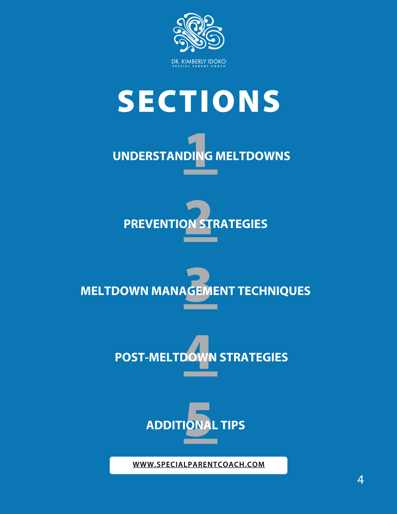 Meltdown Management Guide